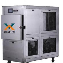 食品加工与纺织专用设备 厂家、批发与价格指南